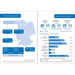 Miniaturansicht 3: Broschüre „Zahlen und Fakten 2017“