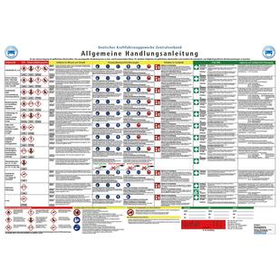Plakat „Allgemeine Handlungsanleitung“ DIN A0 Papier für Mitglieder