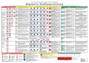 Plakat "Allgemeine Handlungsanleitung" DIN A0 cellophaniert für Nichtmitglieder